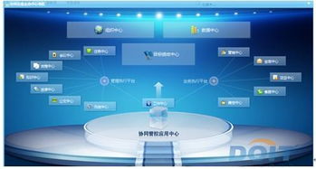 信息系統(tǒng)集成服務 IT融合引領管理體系自我更新