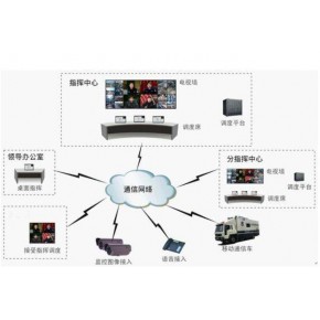 商丘軟件與計(jì)算機(jī)系統(tǒng)集成 價(jià)格解析與市場(chǎng)趨勢(shì)